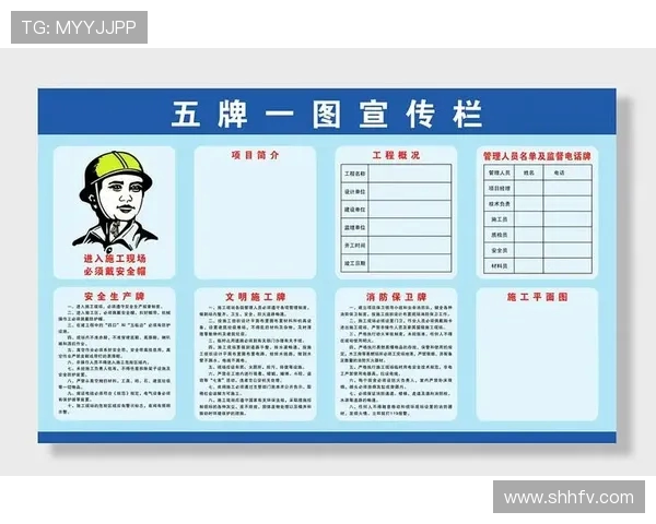 工地文明施工管理制度牌